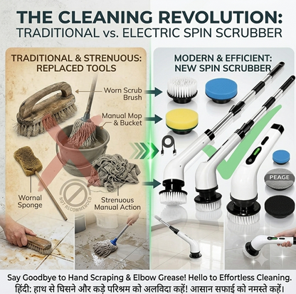PowerSpin Electric Cleaning Brush